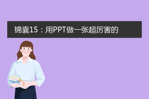 锦囊15:用PPT做一张超厉害的海报(手机尺寸)
