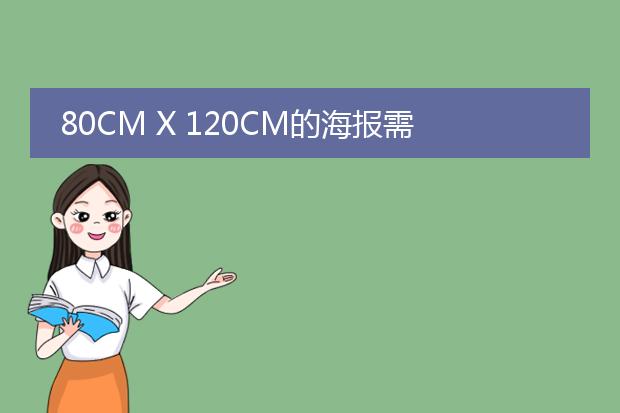 80CM X 120CM的海报需要多大像素