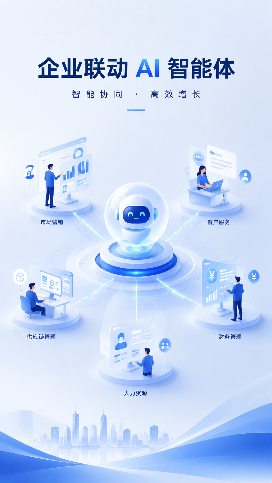 传统企业联动AI智能体智能协同手机海报