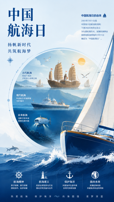 中国航海日兴海强国创意手机海报