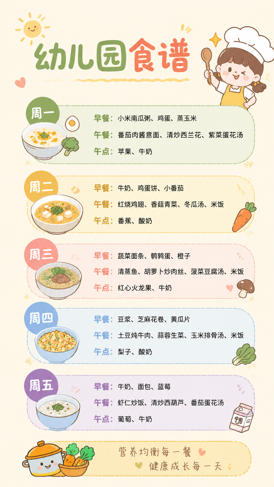 每周幼儿园食谱创意展示手机海报