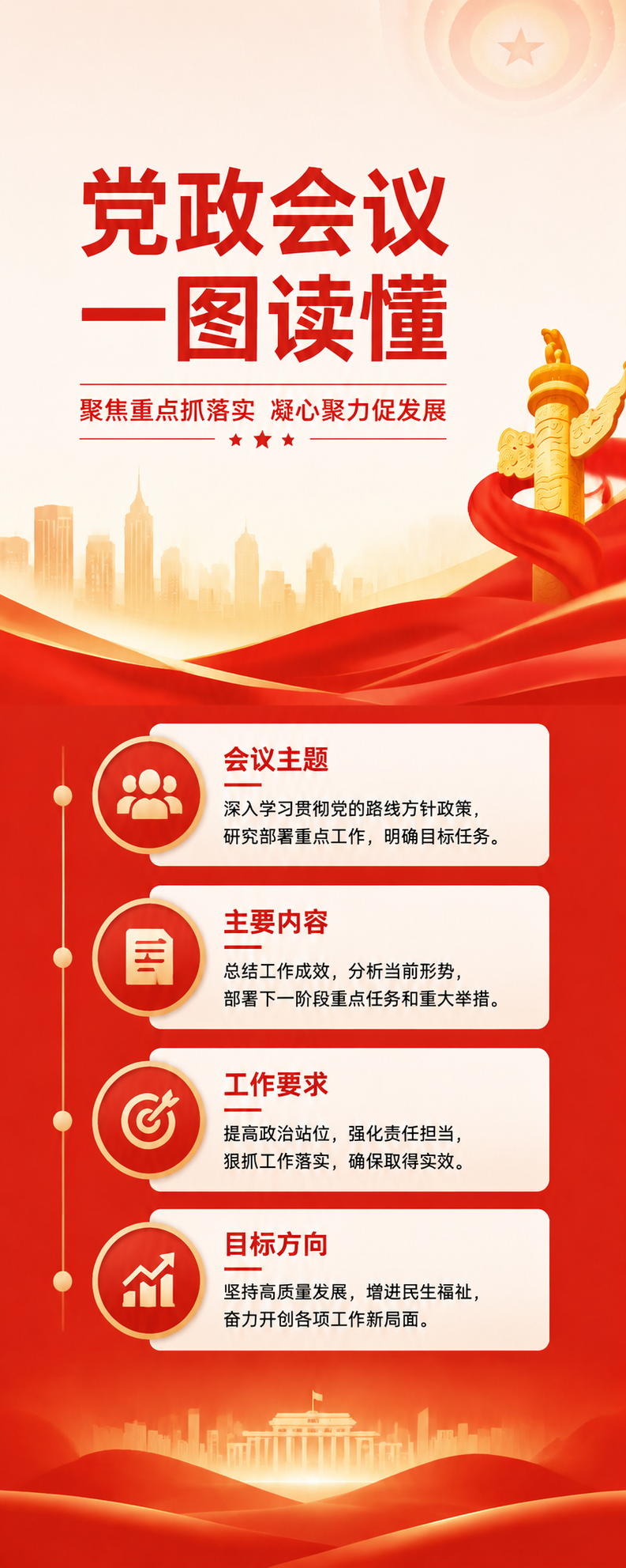 一图读懂锚定目标聚力奋进长图