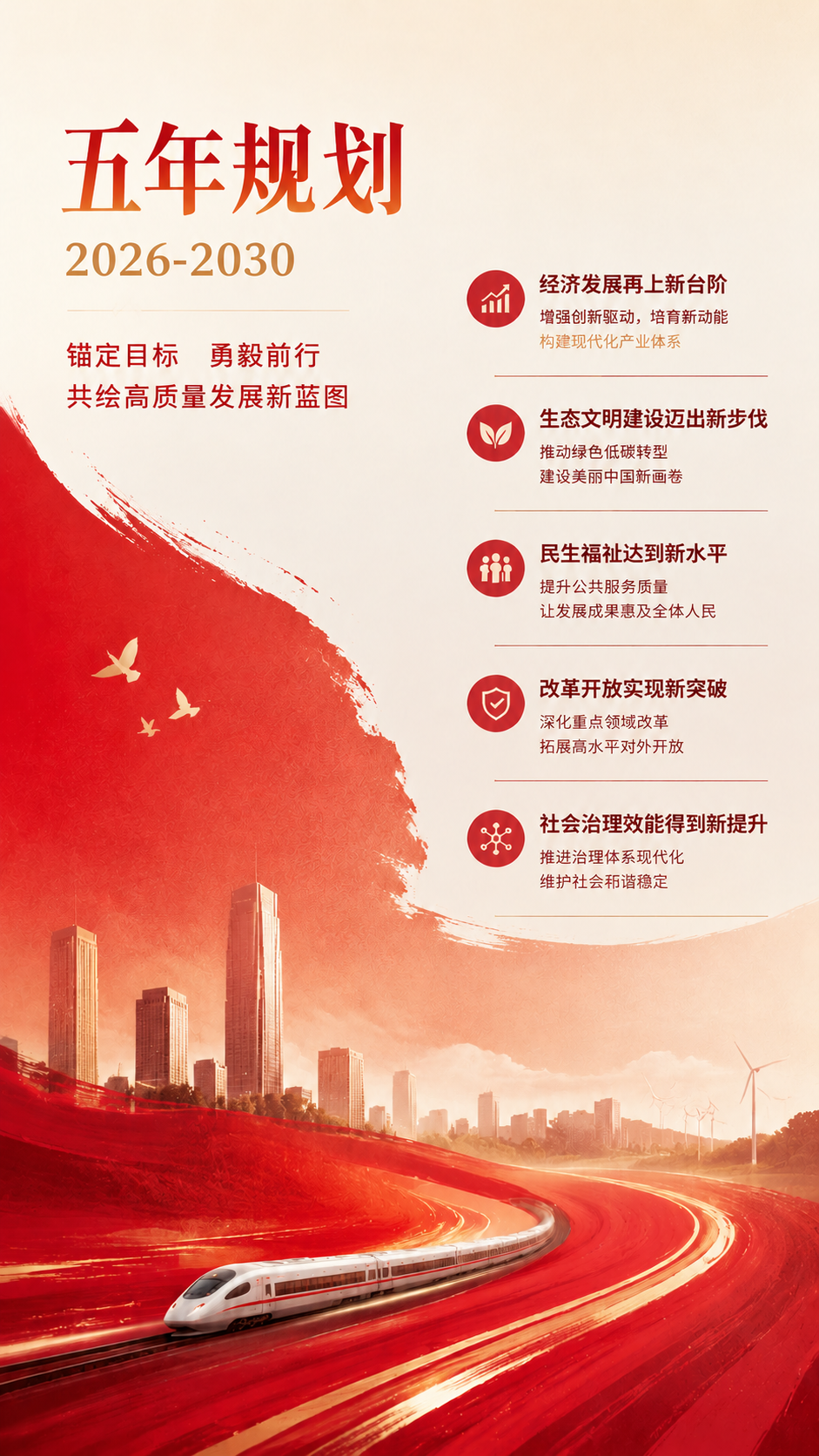 五年规划擘画蓝图聚力前行创意手机海报