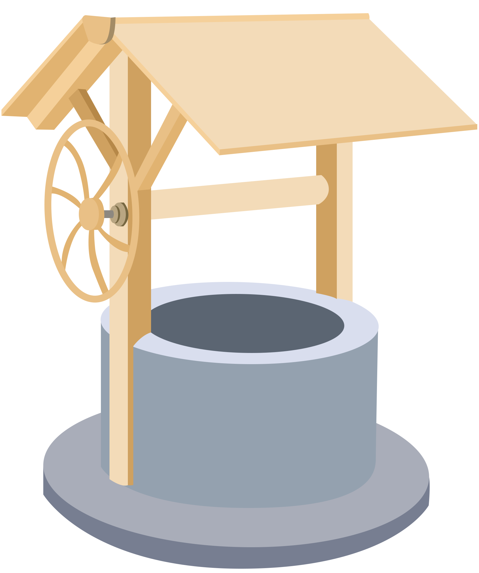 水井绘画图片大全怎么画？