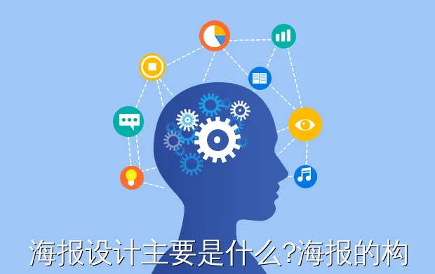 海报设计主要是什么?海报的构成要素