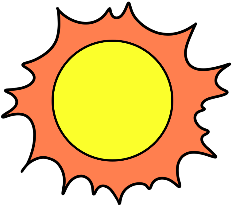 太阳