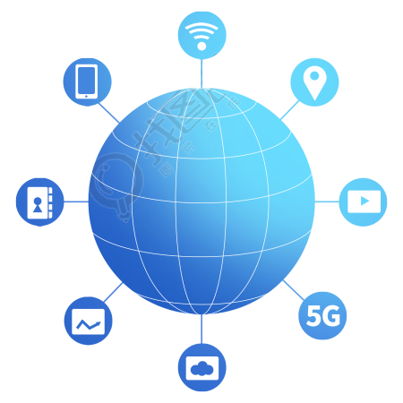 环球5G互联网科技图片