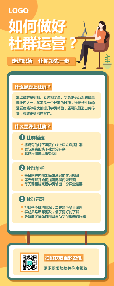 社群运营指南长图