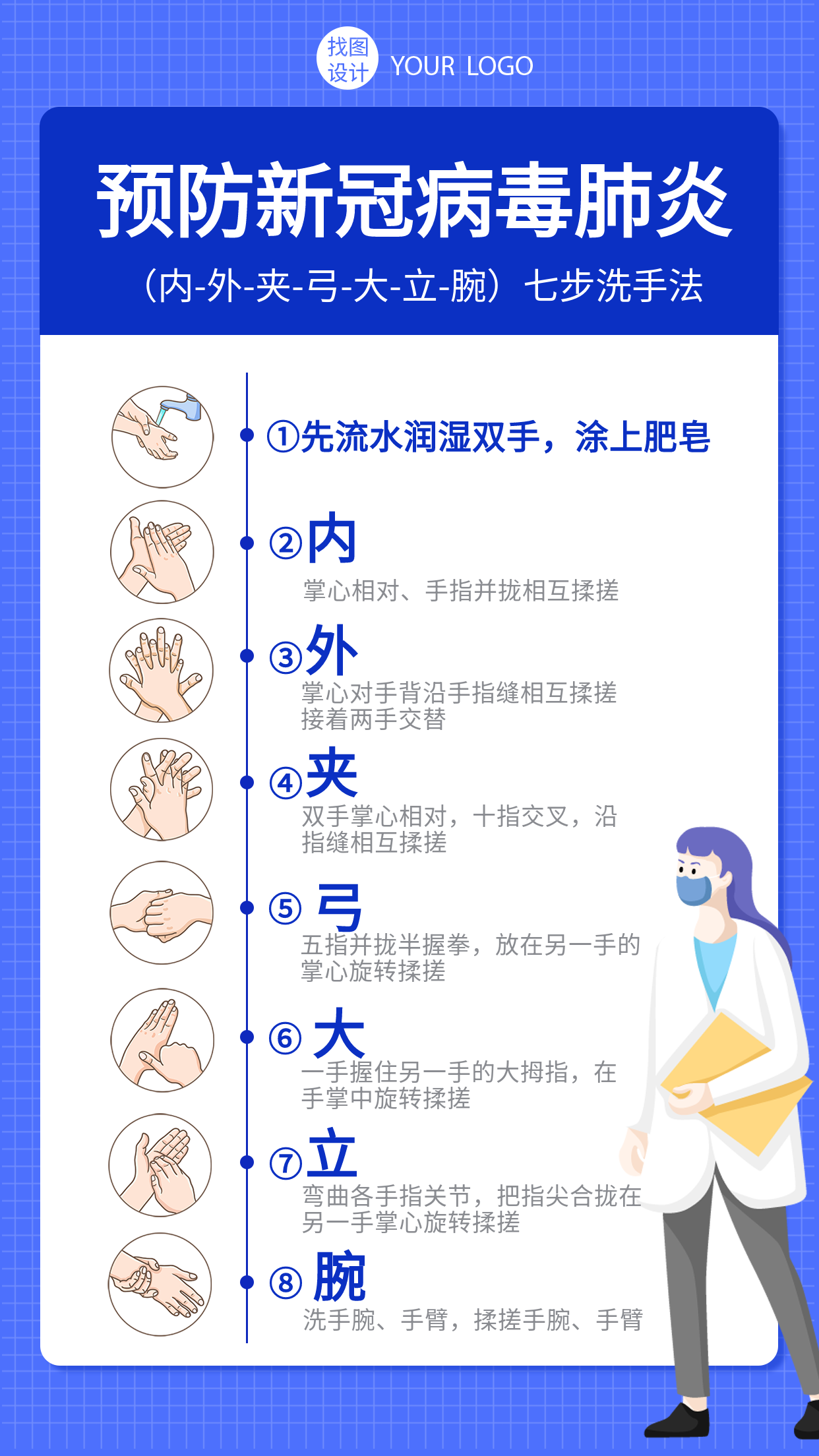 预防新冠病毒肺炎七步洗手法时间轴宣传手机海报