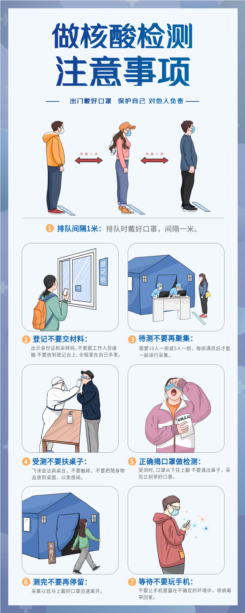 核酸检测攻略注意事项图示讲解长图
