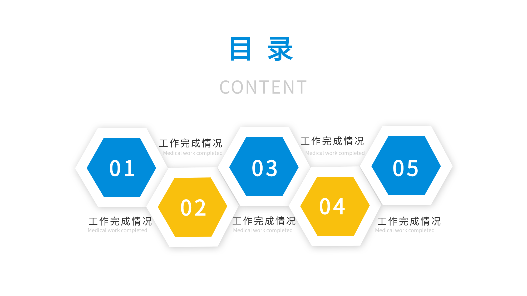医疗护理总结报告PPT模板目录页