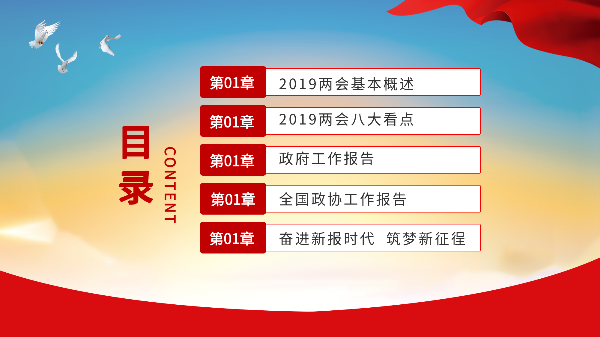 聚焦两会关注民生工作报告解读PPT模板目录页