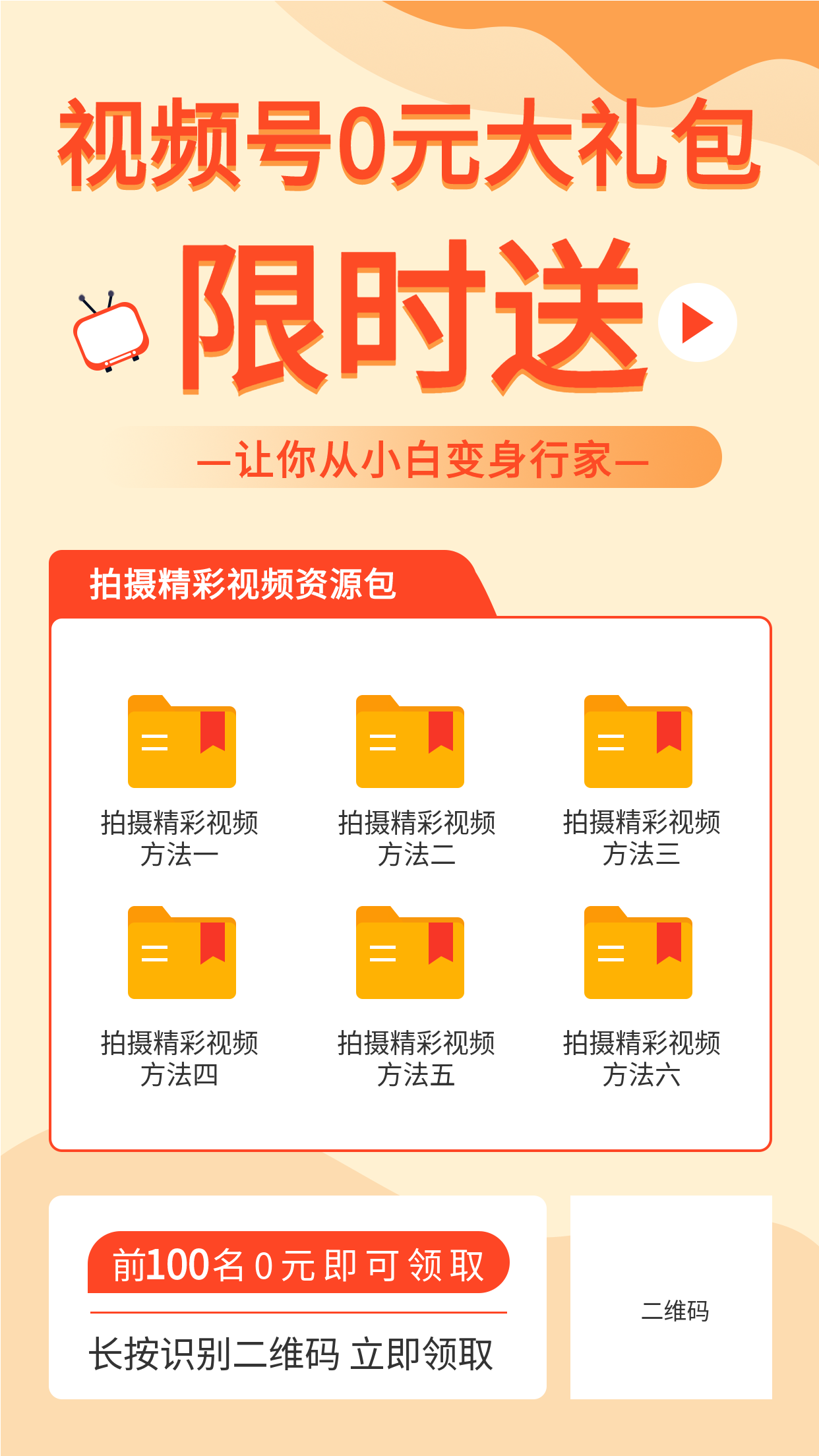 视频号小白资料大礼包裂变海报