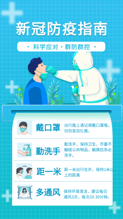 新冠防疫指南知识宣传海报