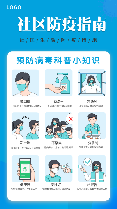 社区防疫指南预防病毒科普小知识海报