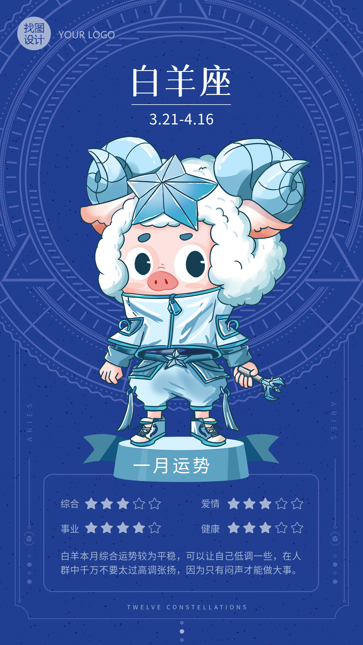 白羊座月份运势分析星盘海报