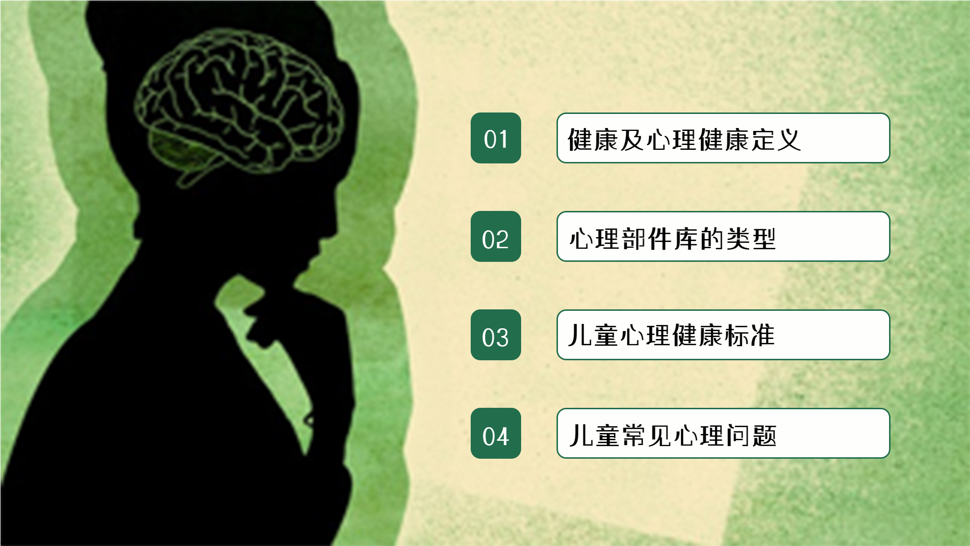 关爱儿童心理健康PPT模板目录页