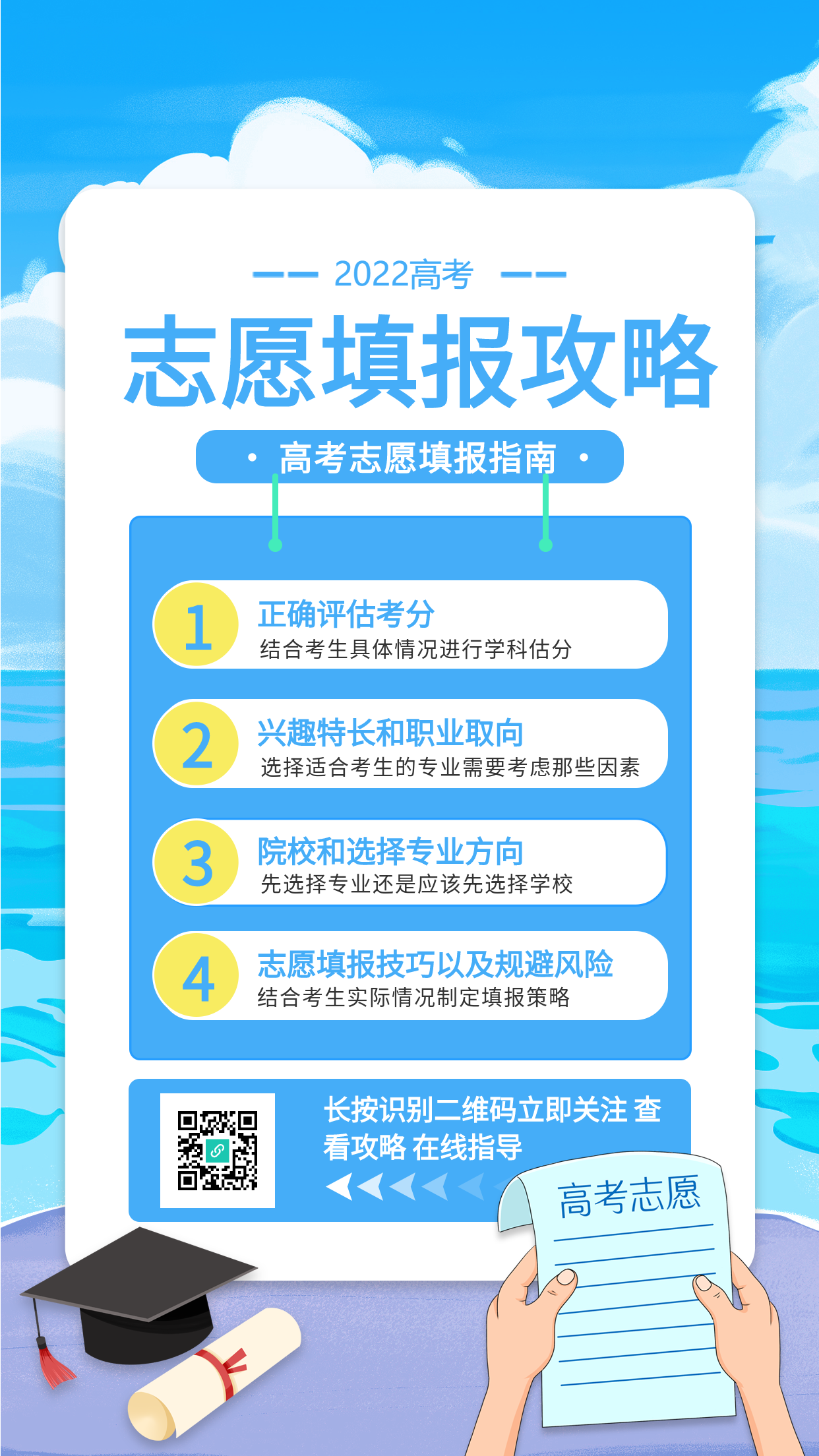 高考志愿填报指南攻略海报