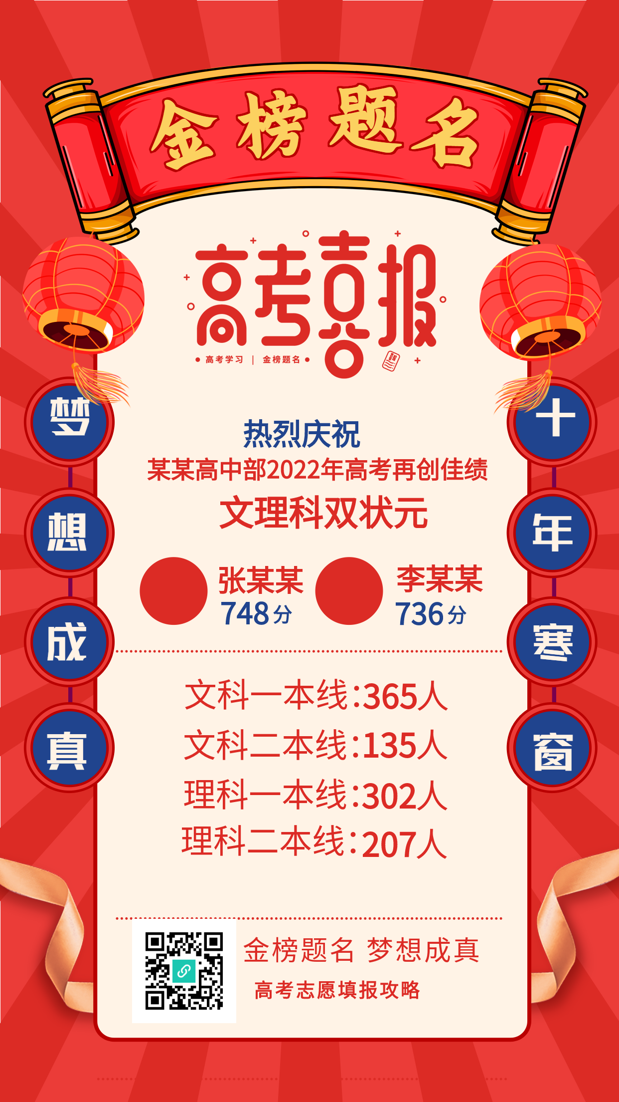 高考喜报金榜题名对联海报