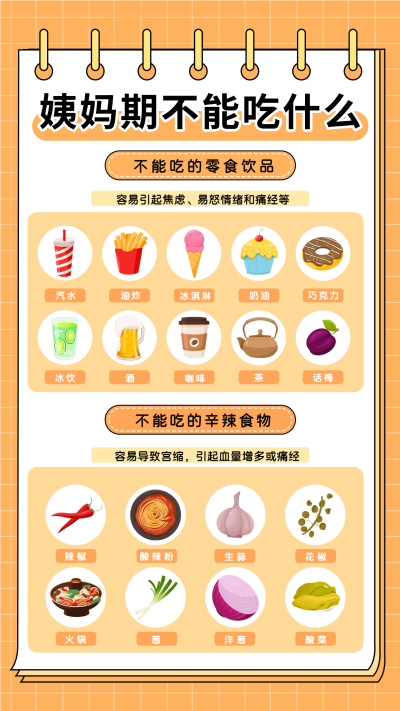 女生经期自查表注意事项不能的零食手机海报