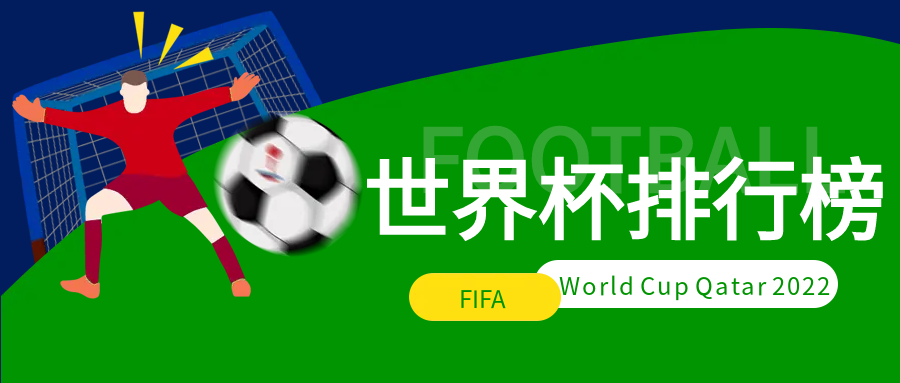 世界杯奖牌排行榜公众号首图