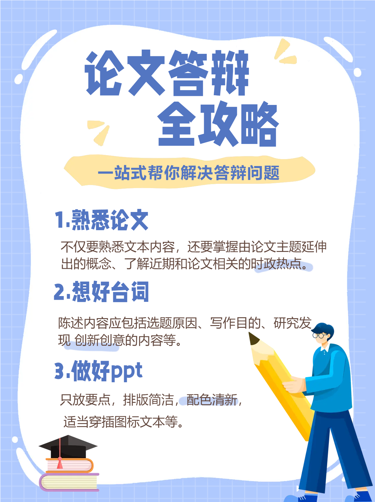 论文答辩全攻略小红书封面配图