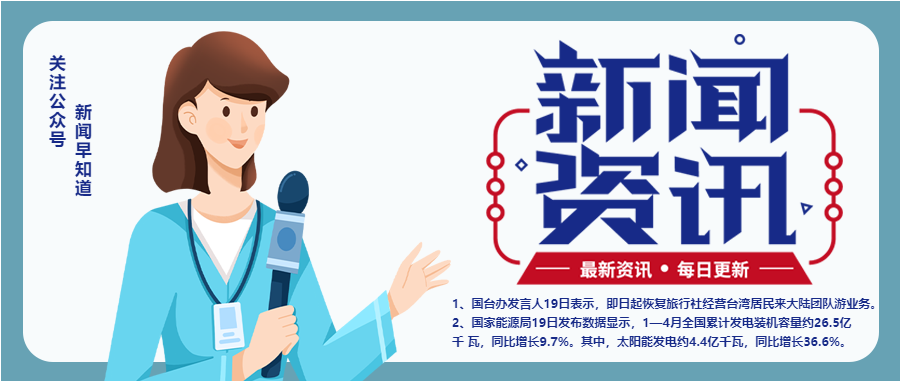 新闻资讯最新热点更新微信公众号首图