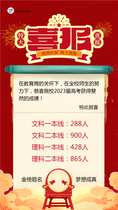 红色简约高考喜报宣传手机海报