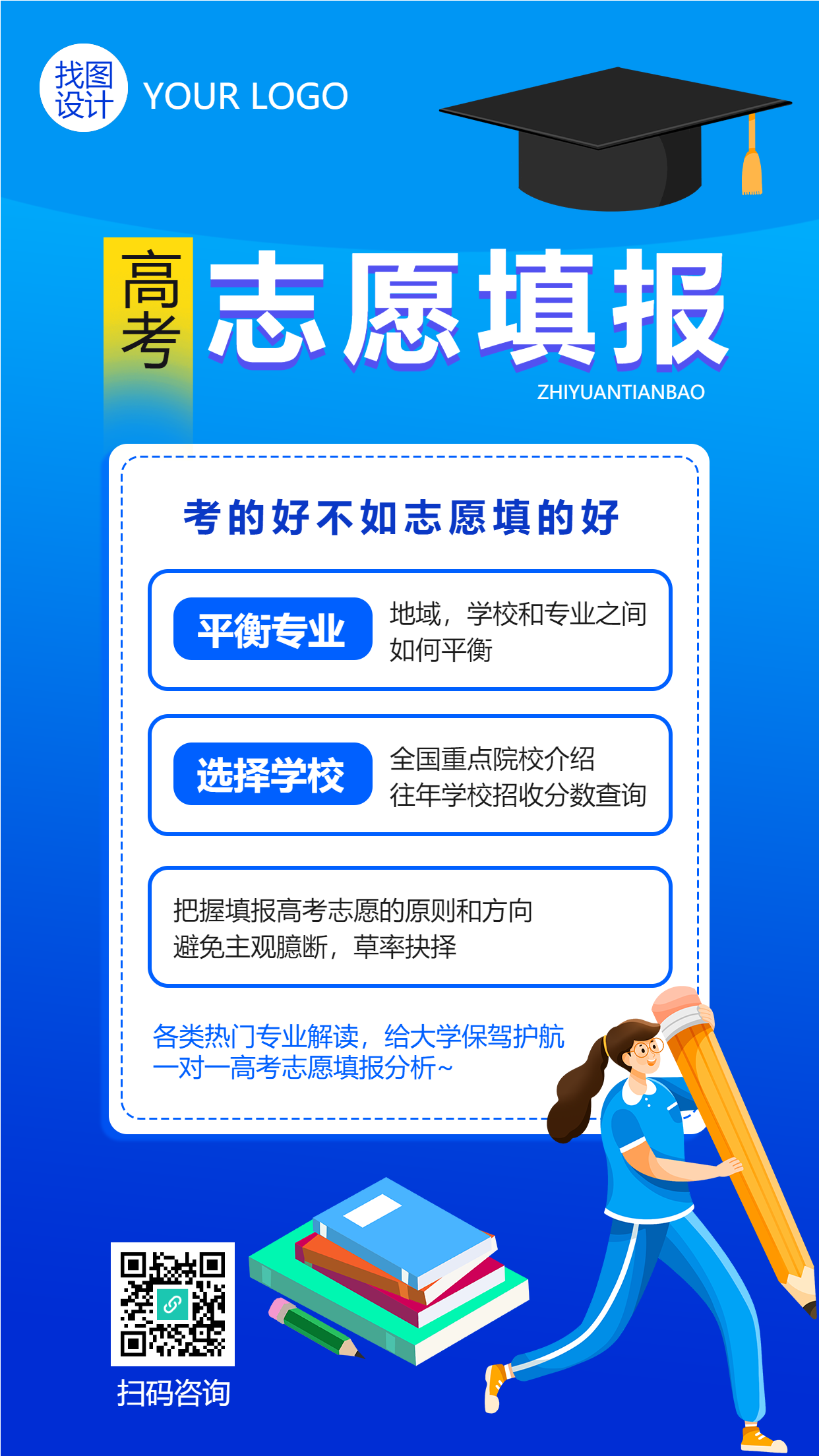 一对一高考志愿填报分析手机海报