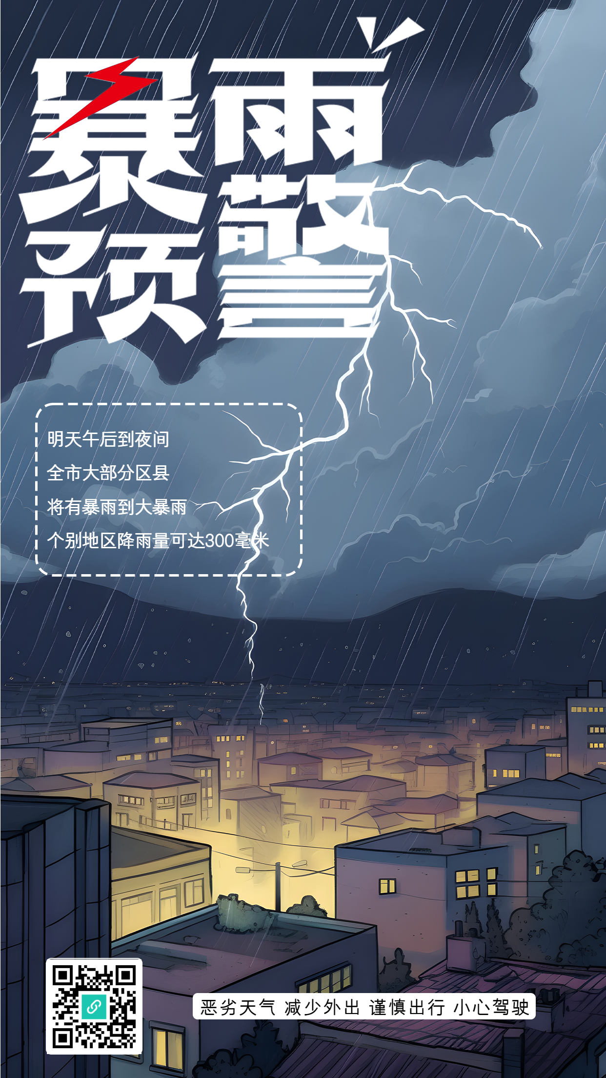 暴雨预警恶劣天气减少外出手机海报