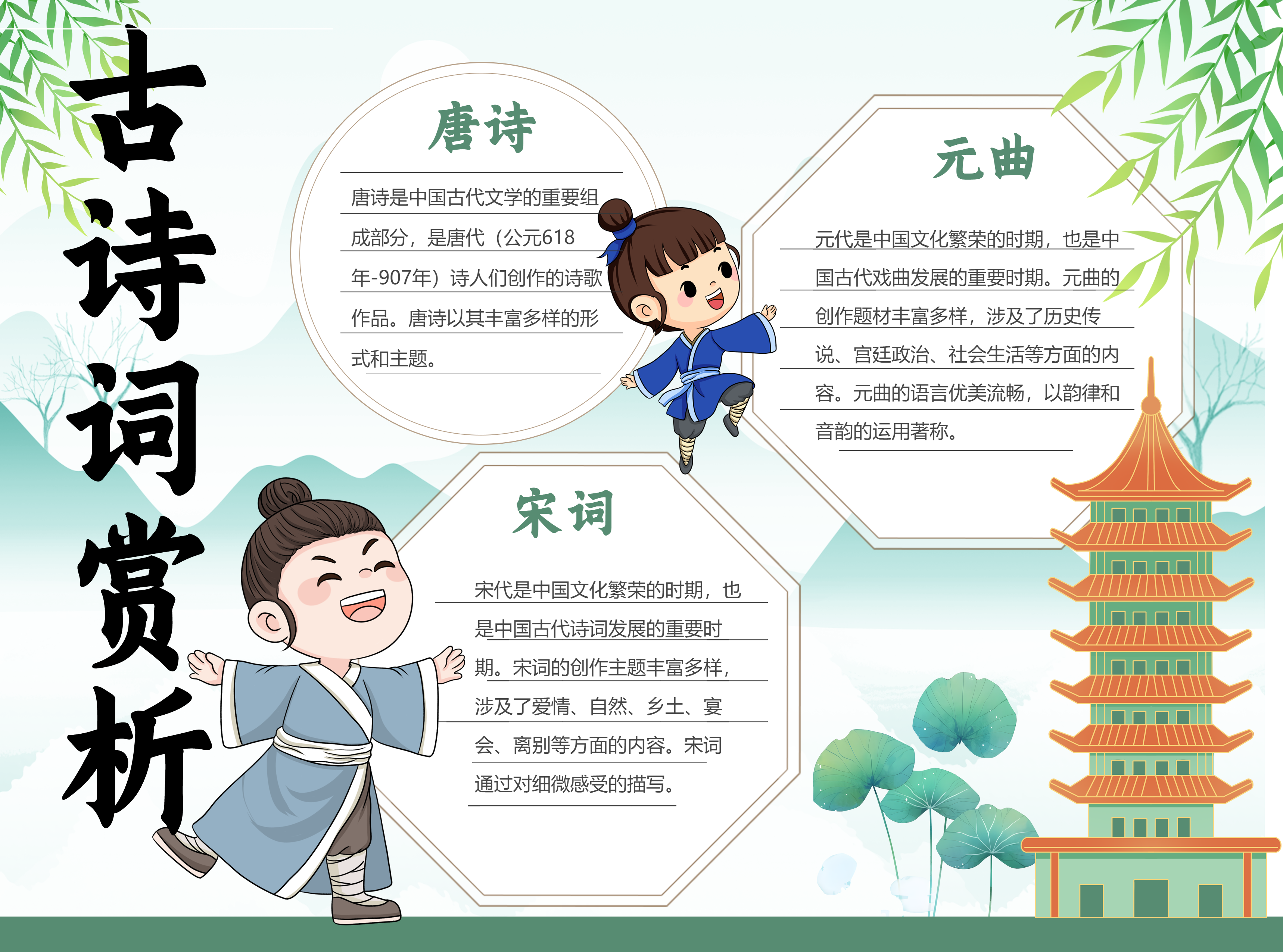 古风山水古诗词赏析彩色图文手抄报