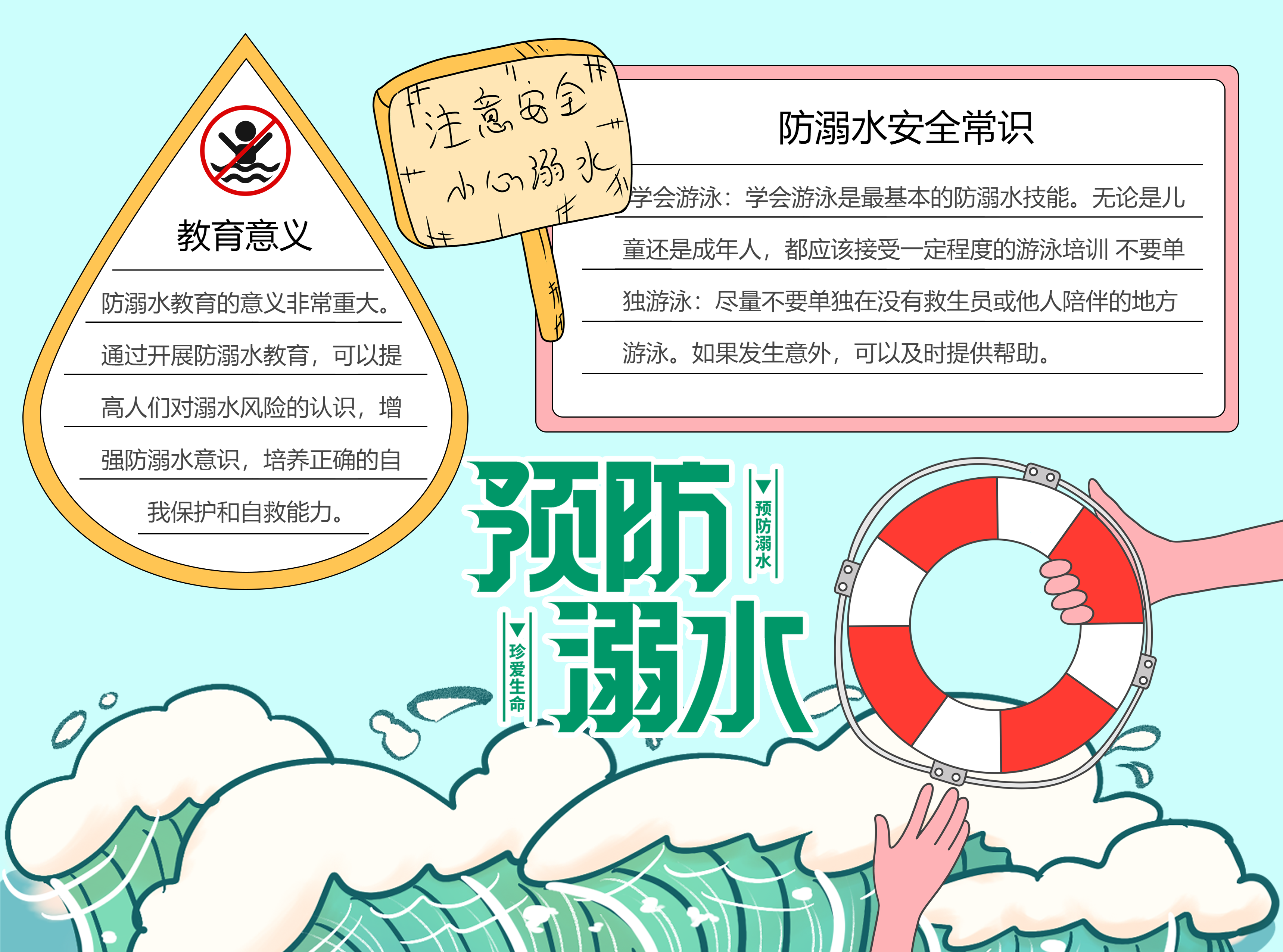 注意安全小心溺水教育意义重大彩色图文手抄报