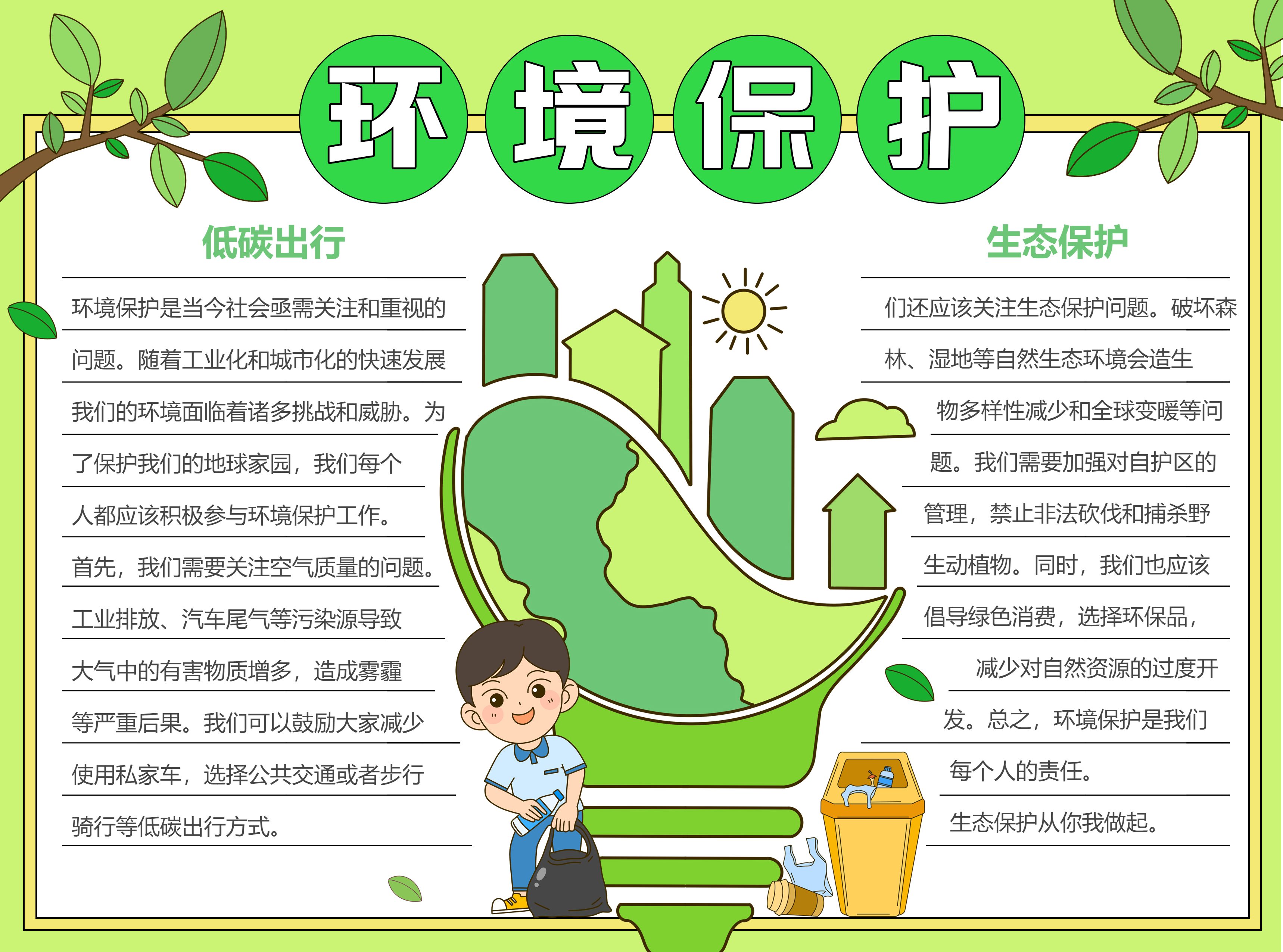 低碳出行保护环境保护生态彩色图文手抄报