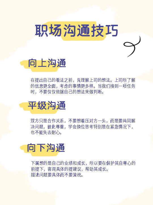 职场沟通技巧宣传小红书封面配图