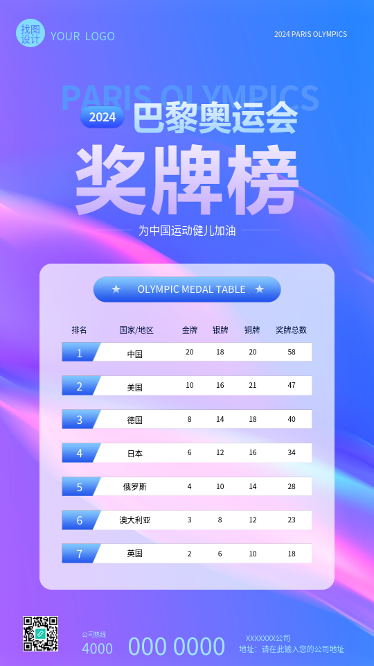 2024年巴黎奥运会奖牌榜手机海报