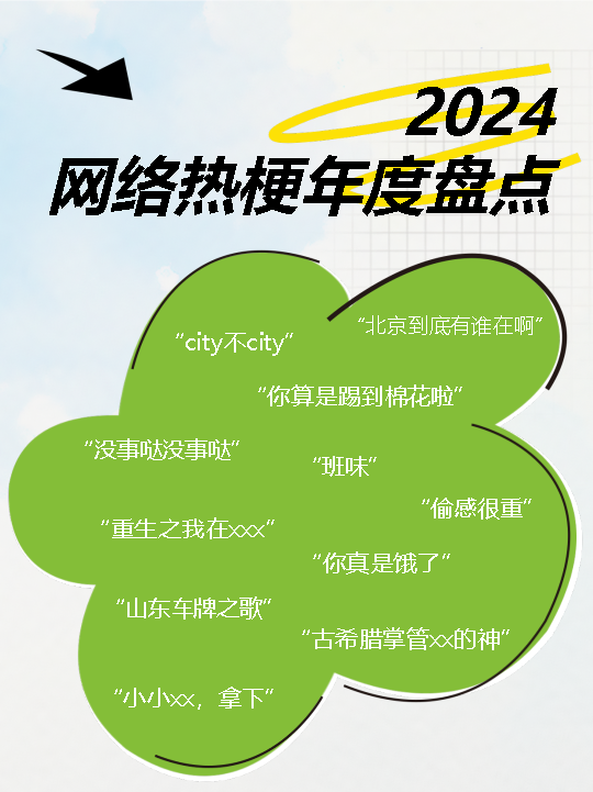 2024网络热梗年度盘点小红书封面配图