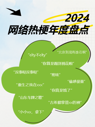 2024网络热梗年度盘点小红书封面配图