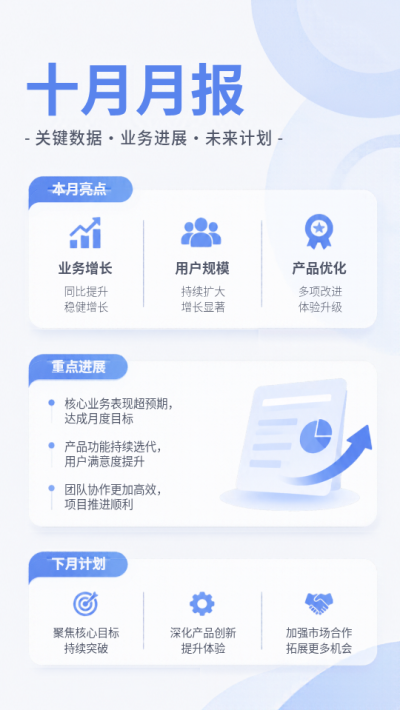 十月业务回顾与下月规划月报手机海报
