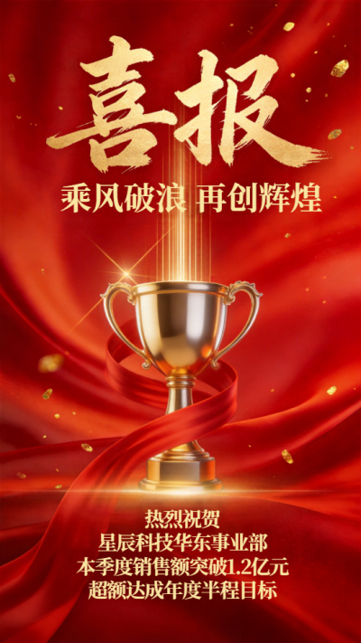 乘风破浪再创辉煌喜报创意手机海报