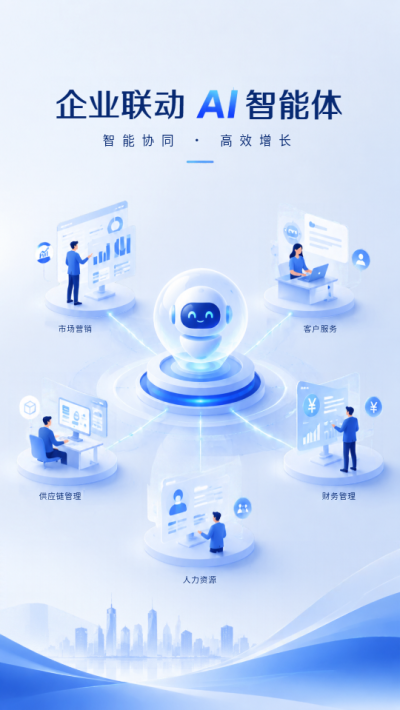 传统企业联动AI智能体智能协同手机海报