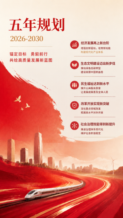 五年规划擘画蓝图聚力前行创意手机海报