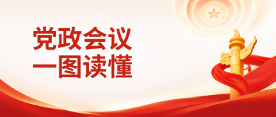 一图读懂聚焦重点微信公众号首图