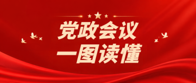 一图读懂党政通用微信公众号首图